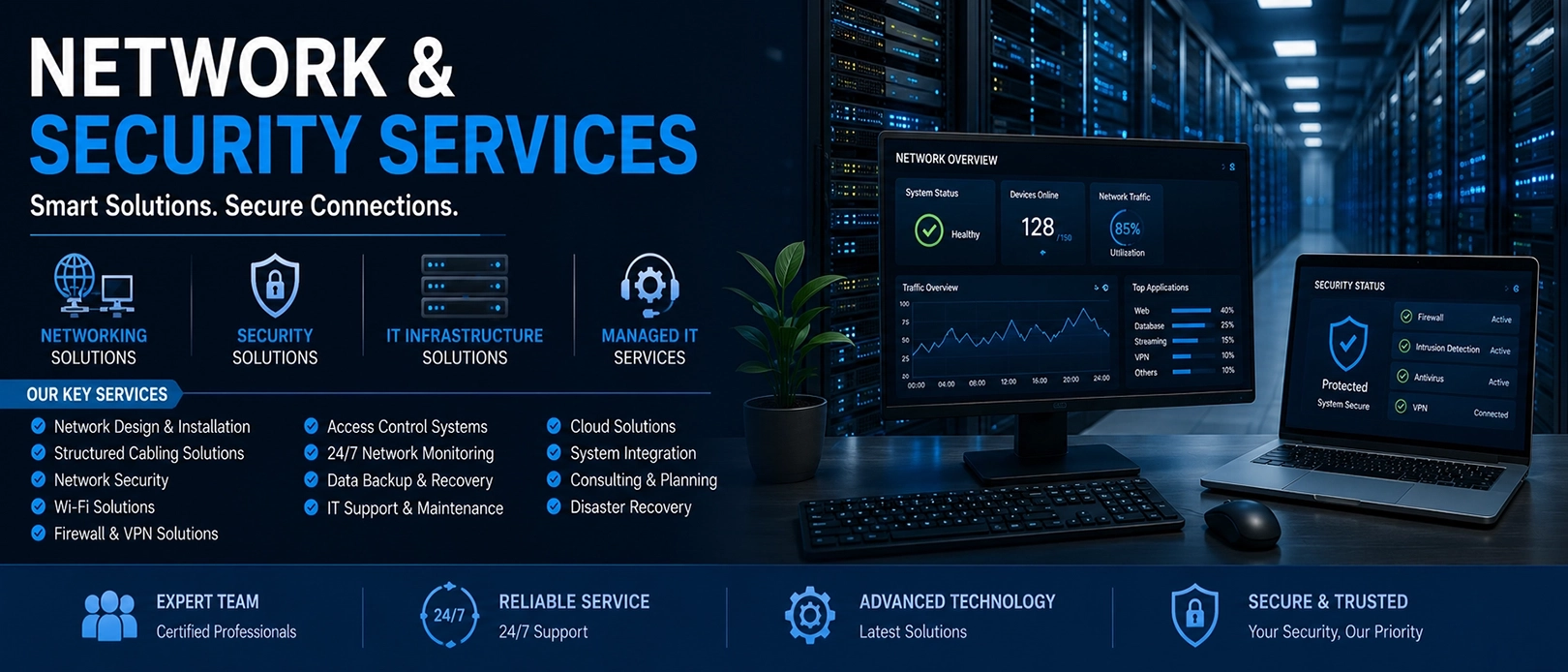 RP Technology